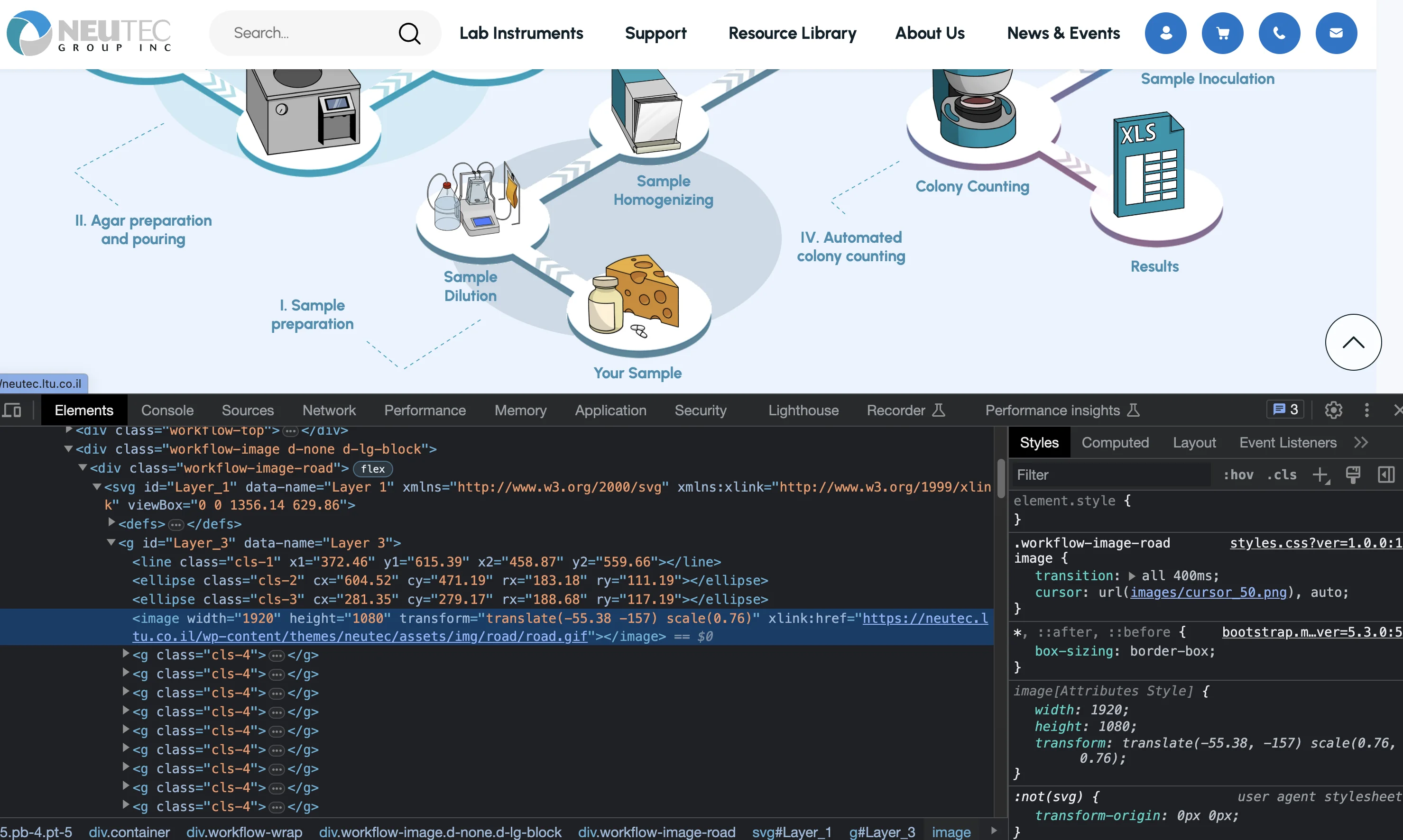 Animated GIF embedded inside an SVG on the Neutec website