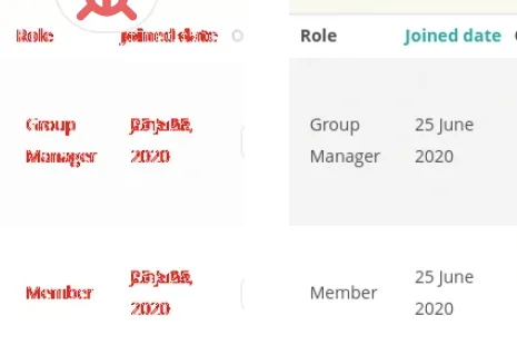 Admin table diff: role and date values render as doubled, overlapping red characters on the left and as plain text on the right.