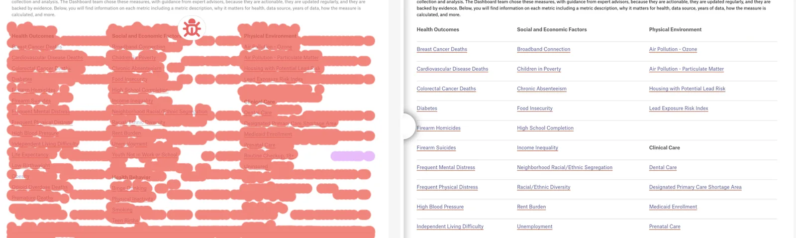 Diff of a three-column list of health metric links: one version loses its row spacing and dividers.