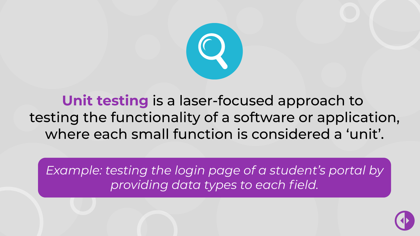 Unit Testing Laser Focused Approach