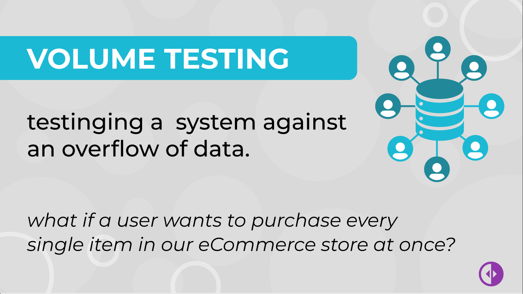 Volume Testing Information