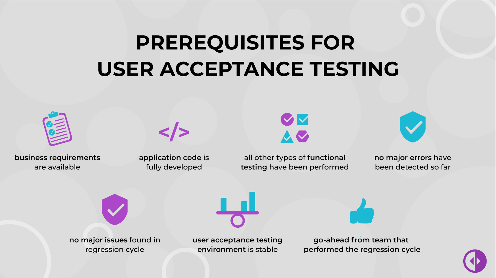 prerequisites for user acceptance testing